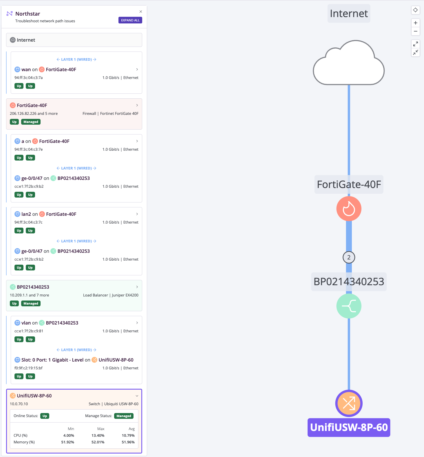 How to use Northstar – Auvik Support
