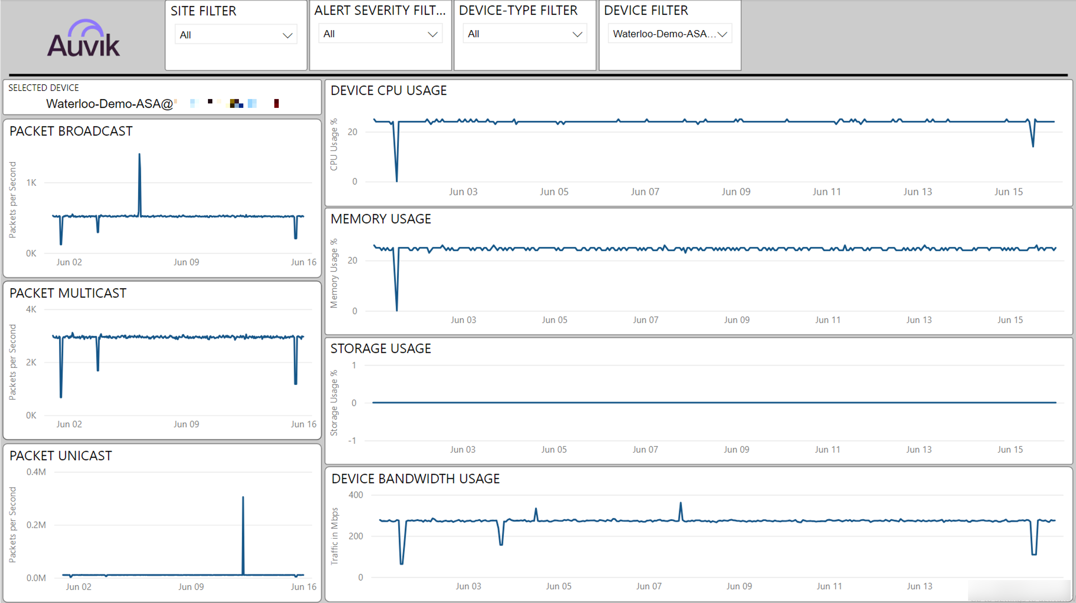 PowerBI_Device.png