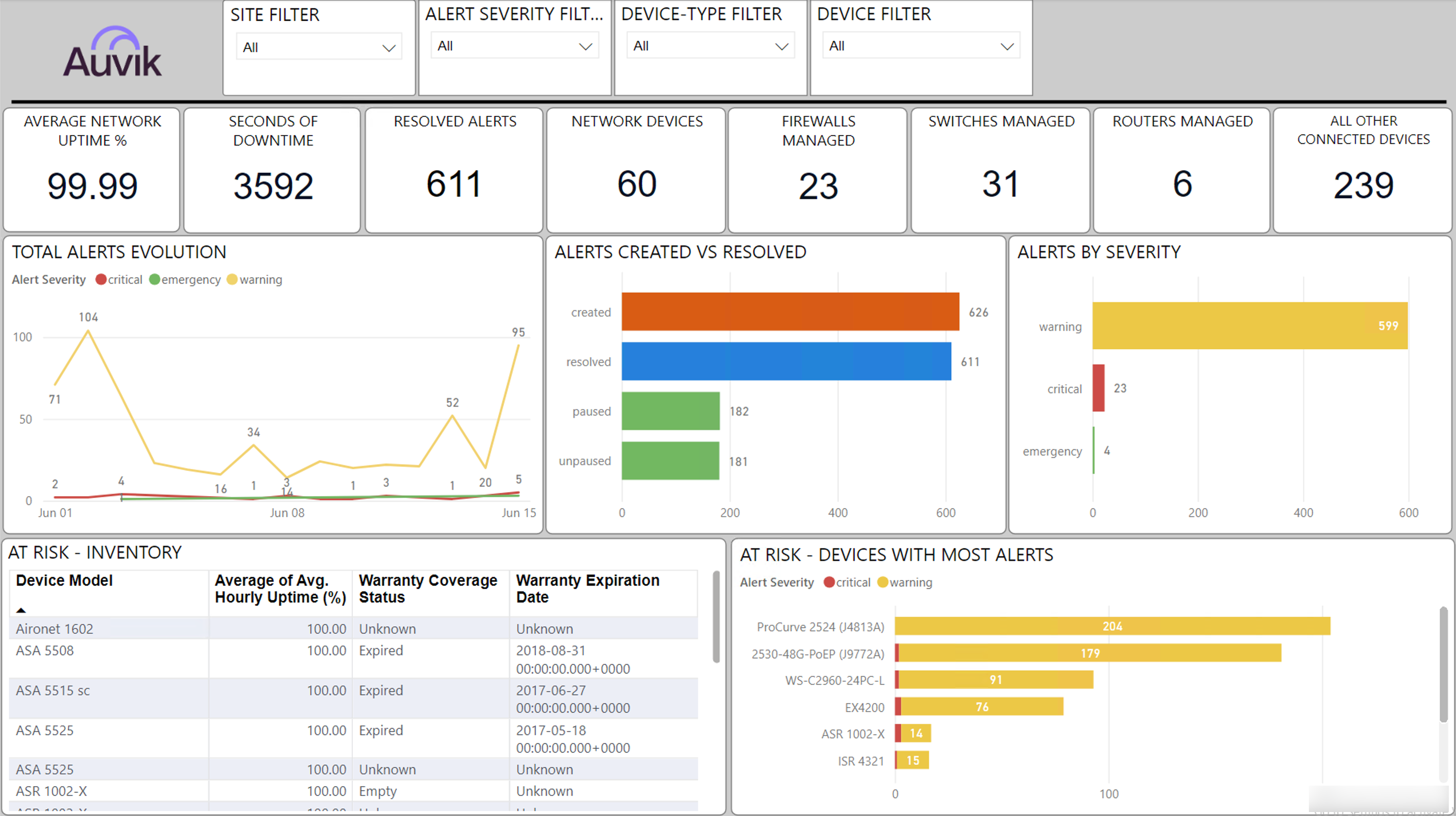 PowerBI_QBR.png