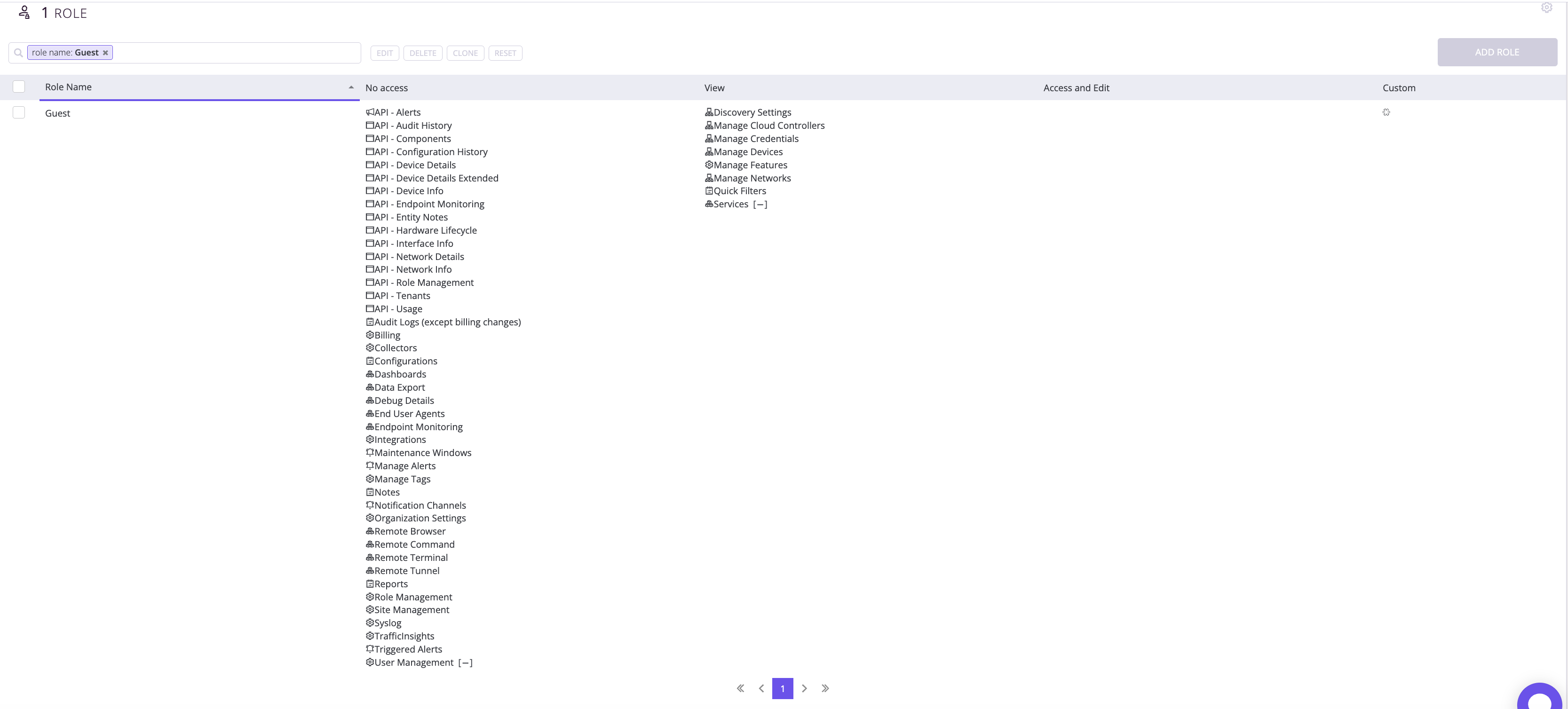 Guest user role