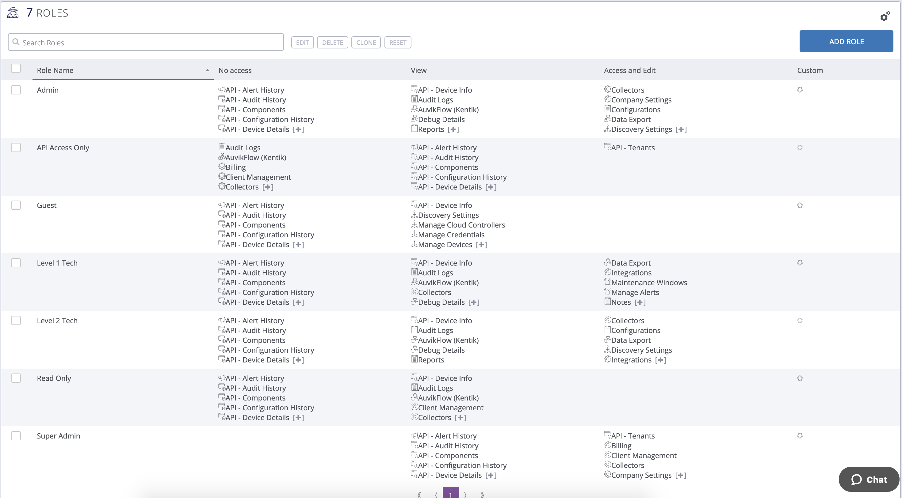 How do I add, edit or delete user roles? – Auvik Support