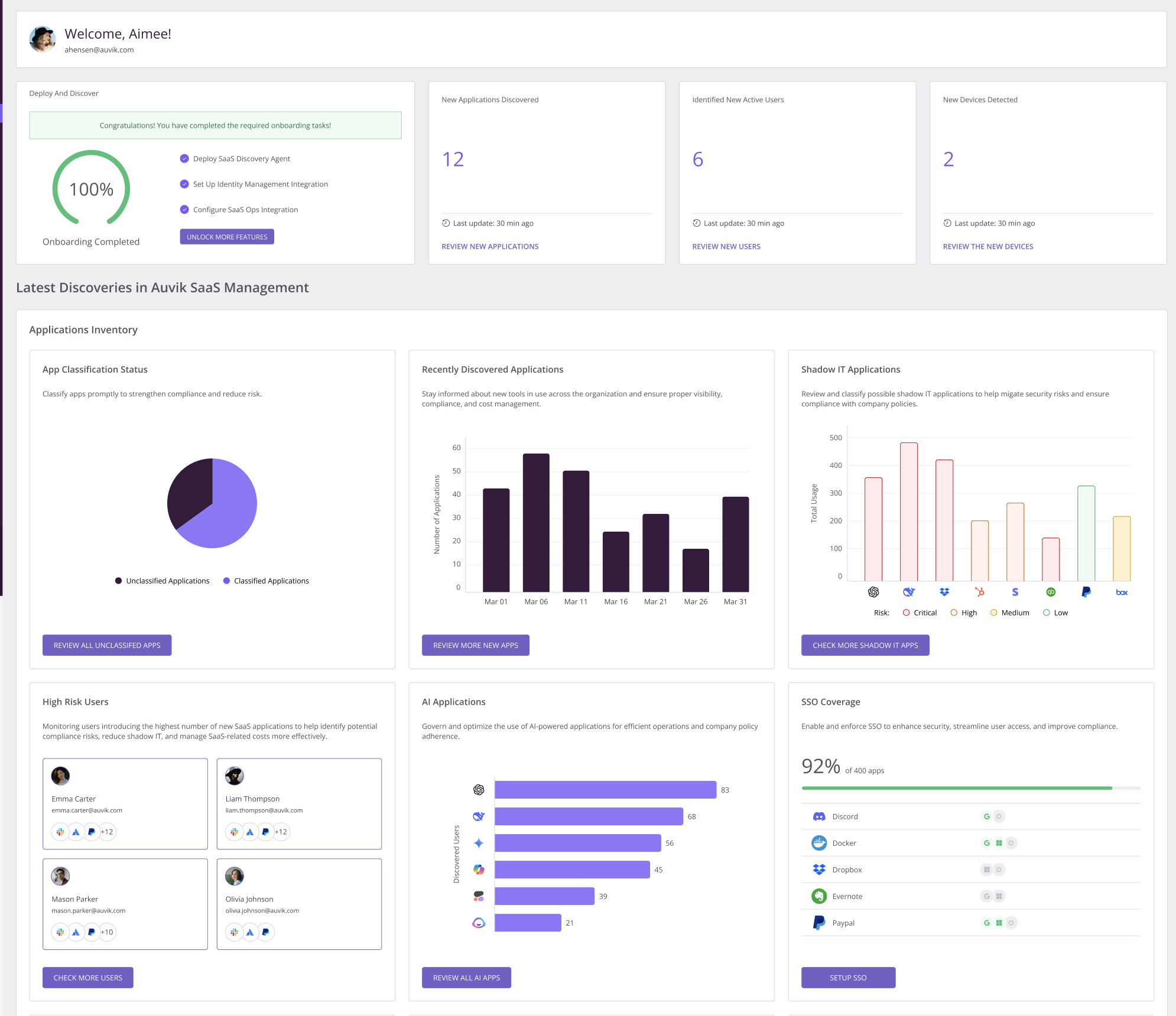 Updateddashboard.png